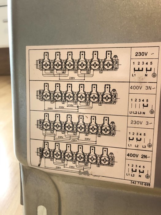 Elkopplingsschema med olika konfigurationer för 230V och 400V anslutningar på en elpanel.