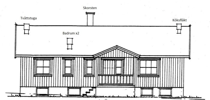 Enkel linjeteckning av ett hus med markerade ventilationssystem: skorsten, köksfläkt och tvättstuga.