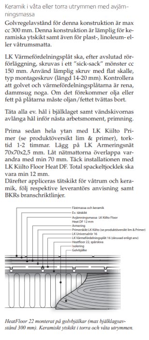 Schematisk illustration av ett golv med LKs spårskivor och golvvärme inklusive värmefördelningsplåtar, primning och flytspackling.