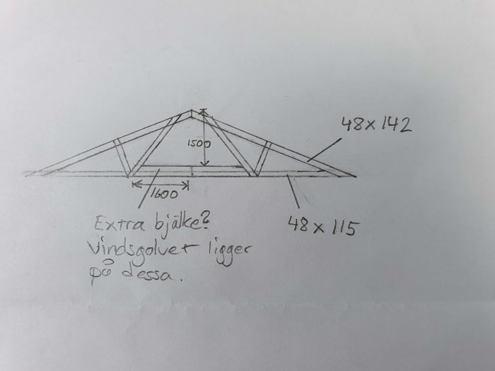 Handritad skiss av takstol med måttangivelser och frågetecken vid extra bjälke.