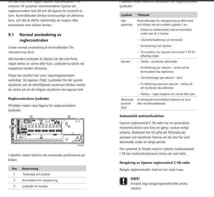 Skärmdump av en handbok med instruktioner för reglercentral inklusive diagram och beskrivning av lysdioder.