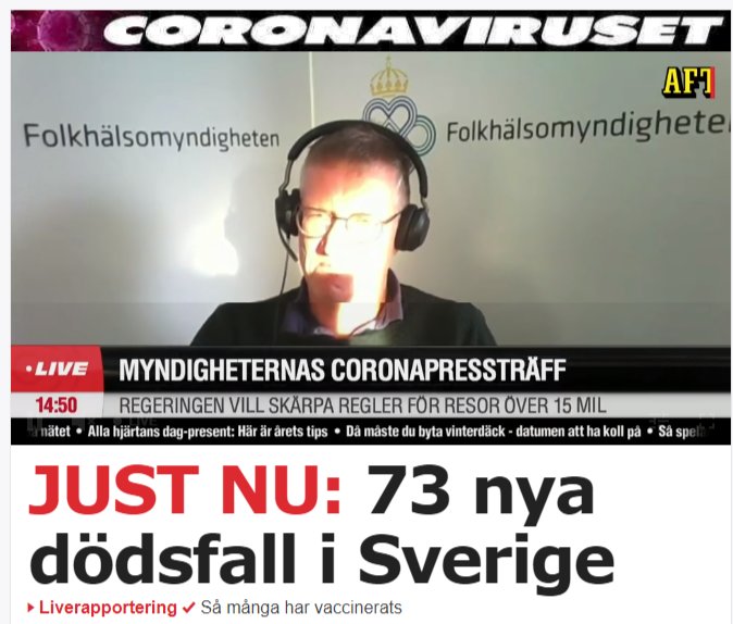 Bild på nyhetssändning med text om minskat antal dödsfall i Sverige till 73.