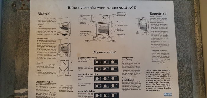 Anvisningsskylt för Bahco värmeåtervinningsaggregat med skötsel- och manövereringsinstruktioner för ventilationssystem.