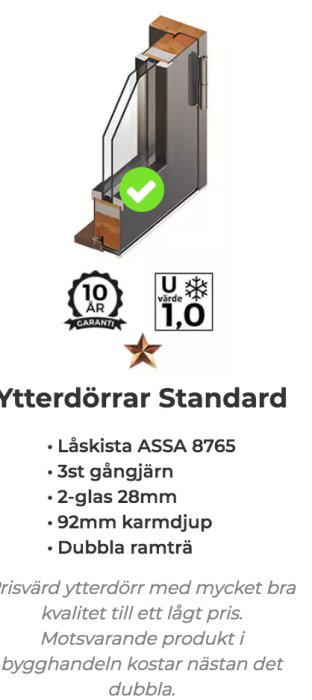 Sektionsskiss av en helglasad ytterdörr med 2-glas, U-värde 1,0, detaljer och garantimärken.