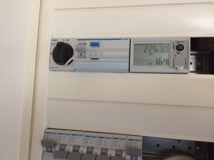 Elektrisk mätare visar strömförbrukning på 1,6 kW och total förbrukning på 2266,30 kWh.