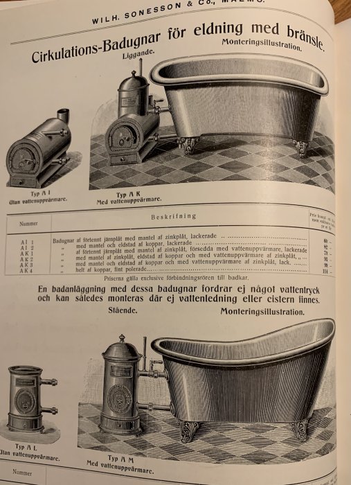 Illustration av gamla badkar och vattenuppvärmare från Wihl.Sonessons katalog 1908.