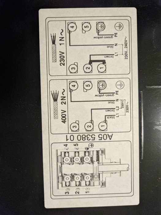 Schematisk illustration av elanslutningar för en spishäll, visar kopplingar för olika spänningar och jordning.