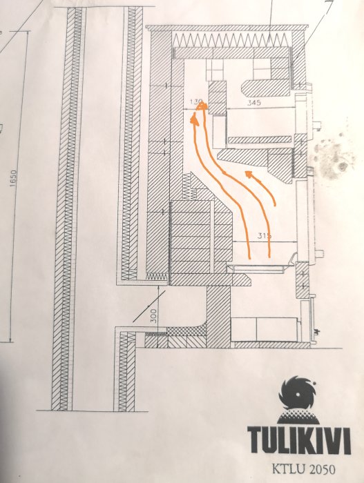 Sektionsskiss av Tulikivi kamin med markerade rökgasvägar och skorstensdimensioner.