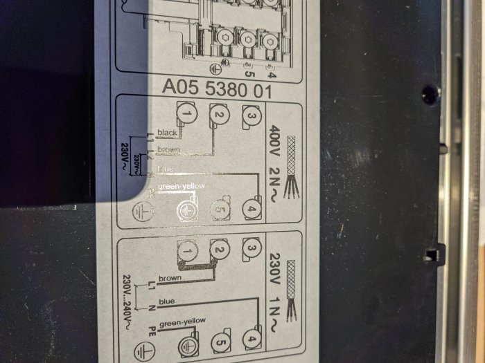 Elkopplingschema för 230V och 400V med färgangivelser på kablar.