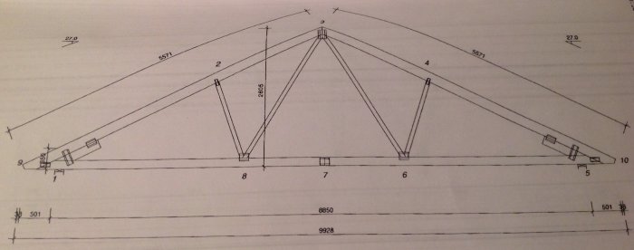Skiss av takstolar för en villa som visar dimensioner och uppbyggnad, relaterat till en diskussion om att bygga ett förråd på vinden.