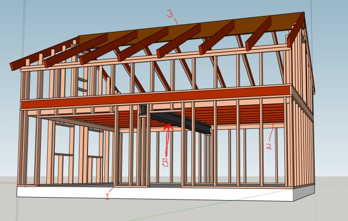 3D-modell av träbyggnadsstomme med markerade reglar, golvreglar, takbjälkar och nock-balk.