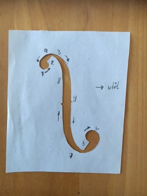 Handritad skiss av en sågordning för ett F-hål med numrerade snitt och pilar som anger riktningen.