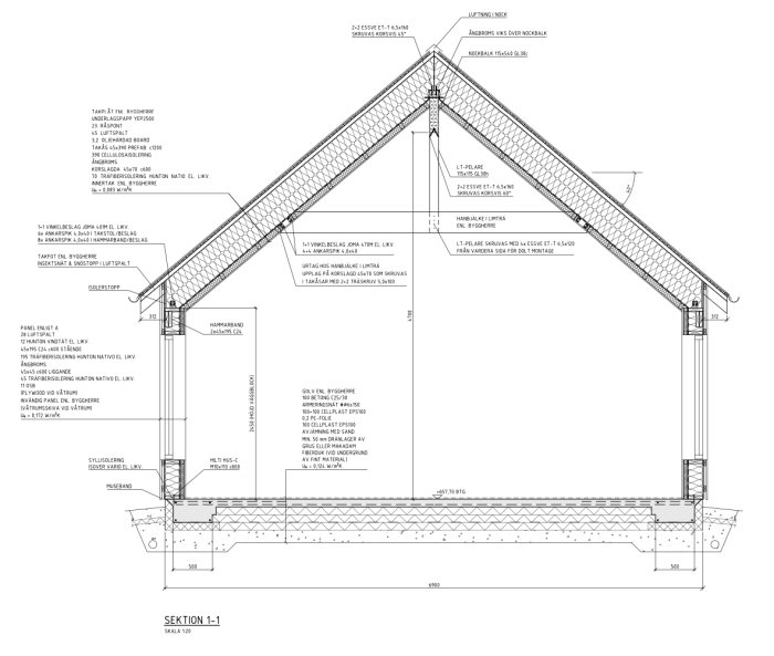 Ritning av fjällstugans sektion med mått och konstruktionsdetaljer, visar takstol och väggsnitt.
