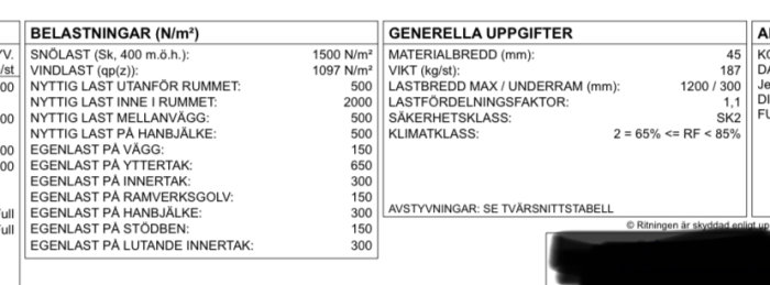 Tabell över belastningsvärden för byggprojekt, inklusive snölast och vindlast, samt generella uppgifter om material.