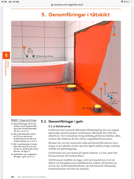 Sida om genomföringar i tätskikt med illustration av badrum och detaljerade instruktioner för rörgenomföring och golvgolvbrunn.