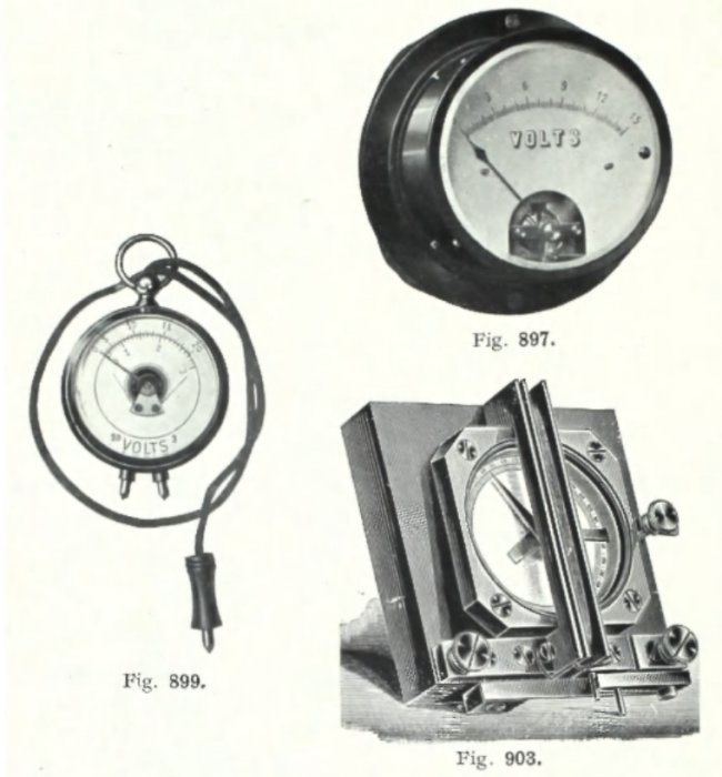 Tre svartvita illustrationer av elektrisk utrustning inklusive voltmeter och urverksdetaljer från Carl Theodor Wagner.