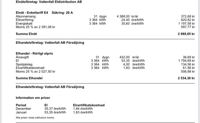 Faktura från Vattenfall med detaljerad kostnadsuppdelning för elnät och elhandel inklusive energiskatt och moms.