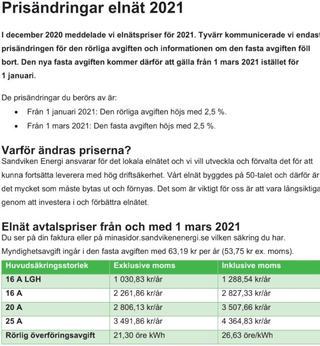 Tabell över prisändringar på elnätet 2021, med avtalpriser exklusive och inklusive moms.