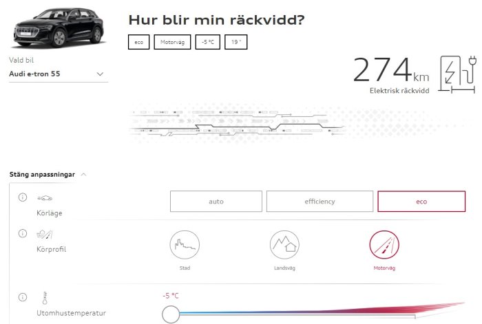 Skärmklipp från Audis räckviddsberäknare för e-tron 55, visar körinställningar och beräknad räckvidd på 274 km vid -5°C.