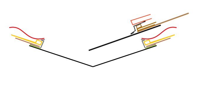 Schema som visar montering av läkt med skydd som släpper igenom kondens och skruvpositioner.