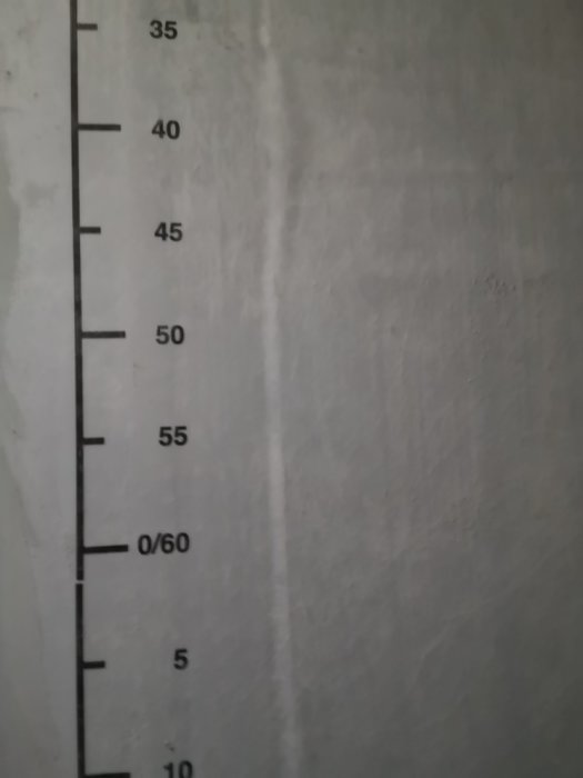 Måttstock mot en vit vägg med markeringar från 35 till 60 centimeter.