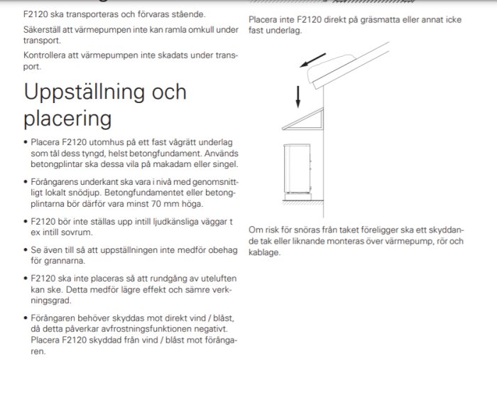 Illustration av korrekt uppsättning för värmepump under tak för att förhindra skador från snöras.