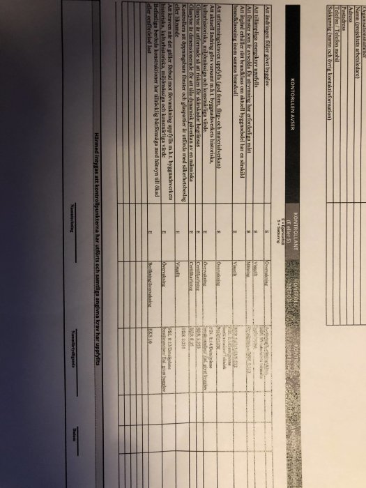 Vinklad bild av en utskriven kontrollplan med ifyllda detaljer relaterade till byggprojekt, redo att signeras.