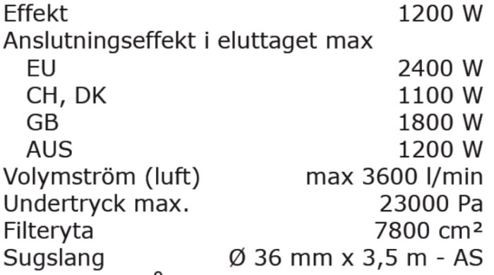 Specifikationstablå för Festool SRM 45 E dammsugare med detaljer om effekt, anslutningseffekt för olika regioner, volymström och filterarea.