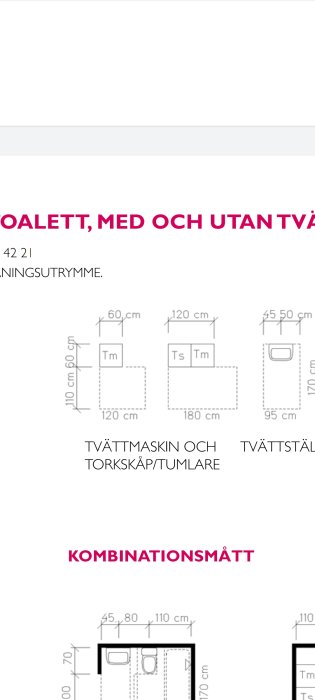 Diagram som visar planlösningar och mått för toalett, tvättmaskin och torkskåp/tumlare kombination i ett tvättstuga.