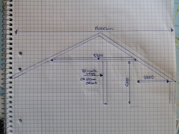 Ritning av takstol för garage på rutigt papper med måttangivelser och konstruktionsdetaljer.