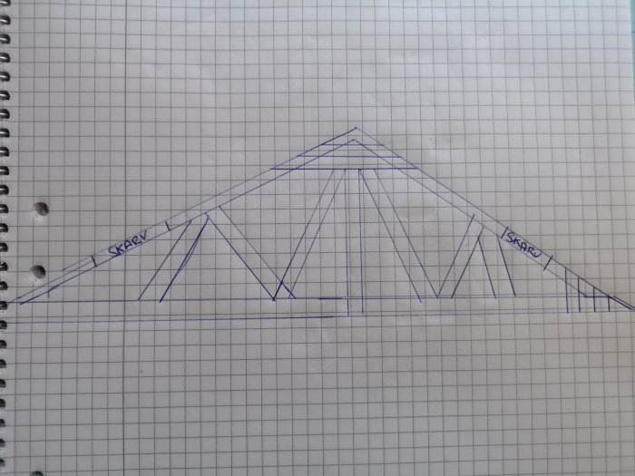 Handritad skiss av en takstolskonstruktion på rutigt papper med markerade skarvar.