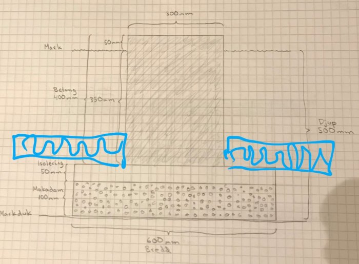 Handskiss av byggsektion med måttangivelser och isolering markerad i blått vid betonggrund.