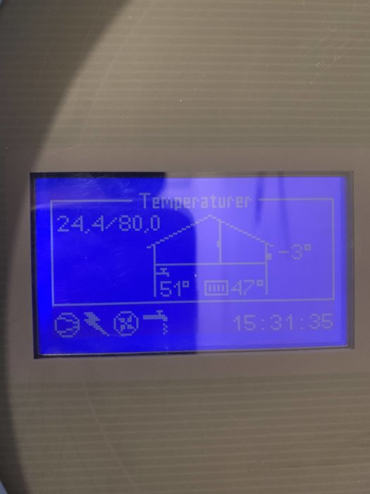 Digital display som visar innertemperatur på 24,4 grader Celsius och fuktighet på 51%, samt tid 15:31:35.