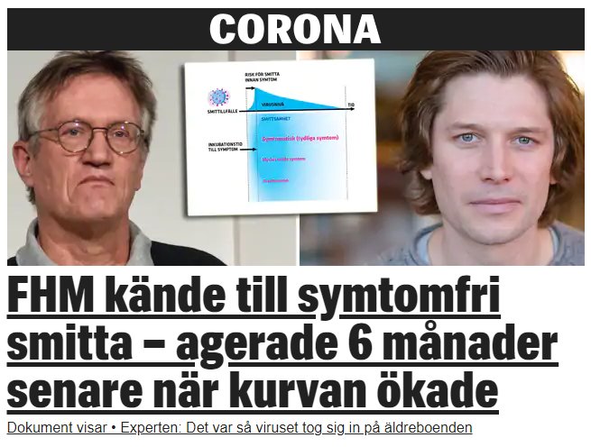 Nyhetsskärmdump med rubrik om FHM:s agerande, två personers ansikten och en diagramillustration.
