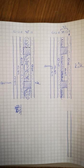 Handritad skiss över olika ljudisoleringstekniker för väggkonstruktioner med måttangivelser.