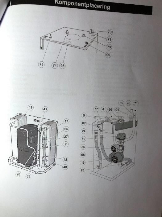 Schematisk bild av komponentplacering för en enhet med numrerade delar i en manual.