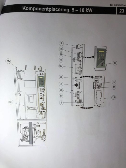 Teknisk ritning över komponentplacering för ett 5-10 kW system på en sida ur en manual.