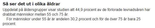 Skärmbild av en statistiktext om överdödlighet i olika åldersgrupper relaterad till COVID-19.