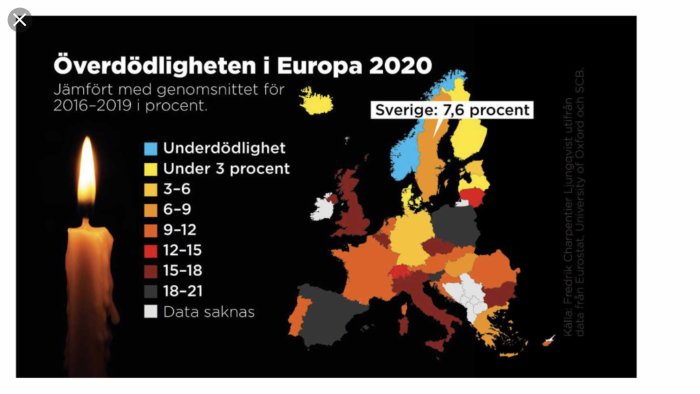 Karta över överdödlighet i Europa 2020 med färgkoder för procentandelar och tänd ljus.