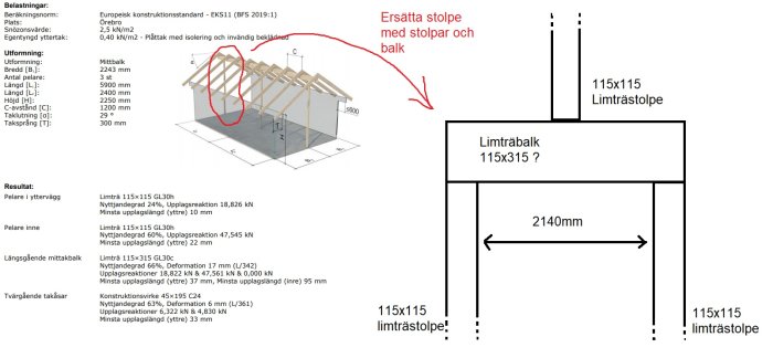 Rakennussuunnitelman kaavio, jossa on limittäispalkit 115x315 ja muut mitat. Mittabalkin korostettu paikka. Palkin koko ja pituus ilmoitettu.