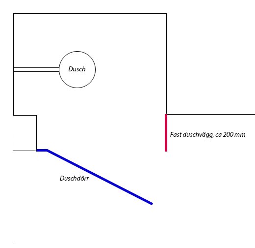 Schematisk ritning av duschhörna med markerad duschdörr och planerad fast duschvägg.