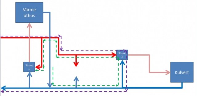 schema.jpg