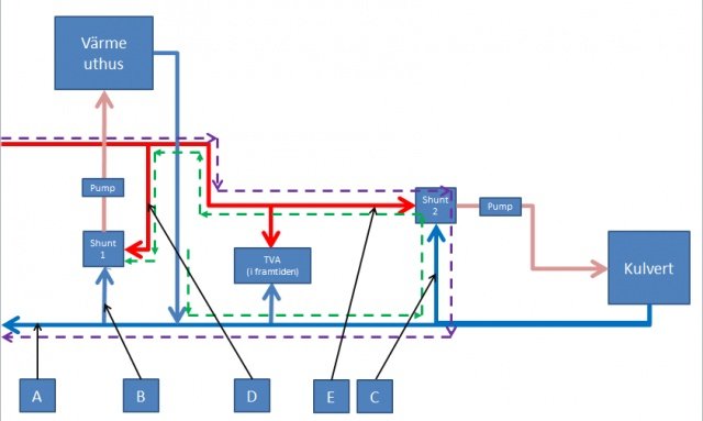 schema3.jpg