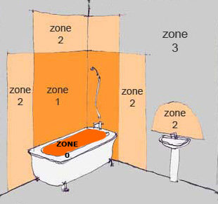 zonskiss_kundtjanst.jpg