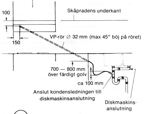 bild_avlopp.jpg