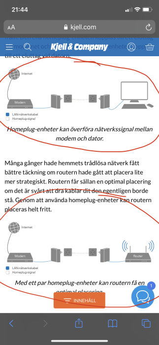 Diagram som visar hur homeplug-enheter överför nätverkssignal mellan modem och dator för bättre trådlös täckning.