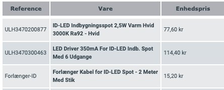 Skärmbild av en beställningslista med artiklar för belysning inklusive ID-LED inbyggnadsspot, LED driver och förlängningskabel med priser i kronor.