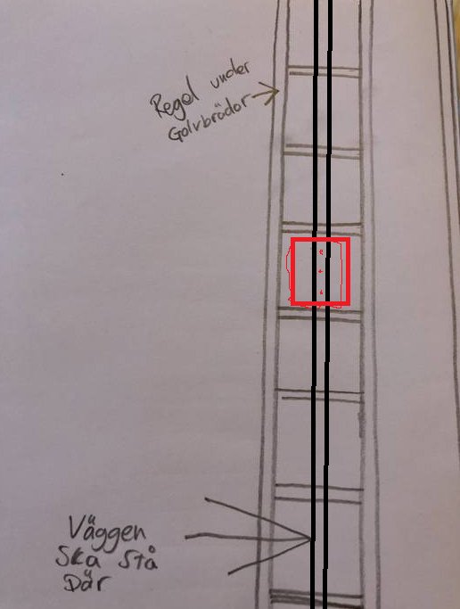 Ritning av en väggsektion med bredare vägg, röd plyfa som stöd och märkt regel under golvbrädor.