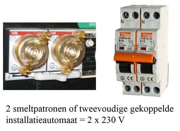 Elektriska säkringar och automatsäkring med text om 2-fas 230V anslutning.