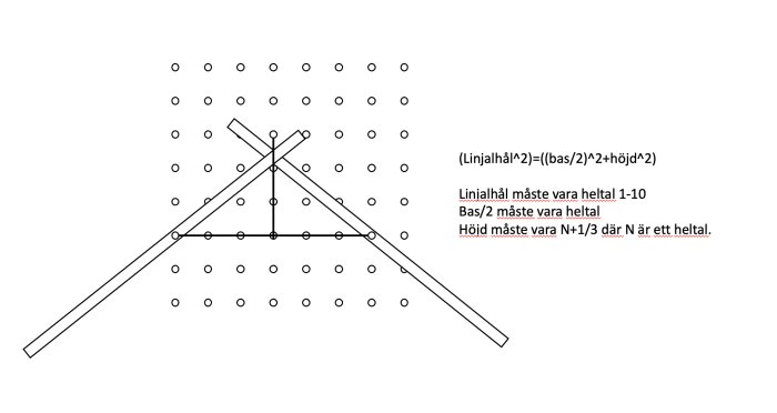 Schematisk bild av linjaler som bildar en likbent triangel för borrning med hålmönster och matematisk formel.